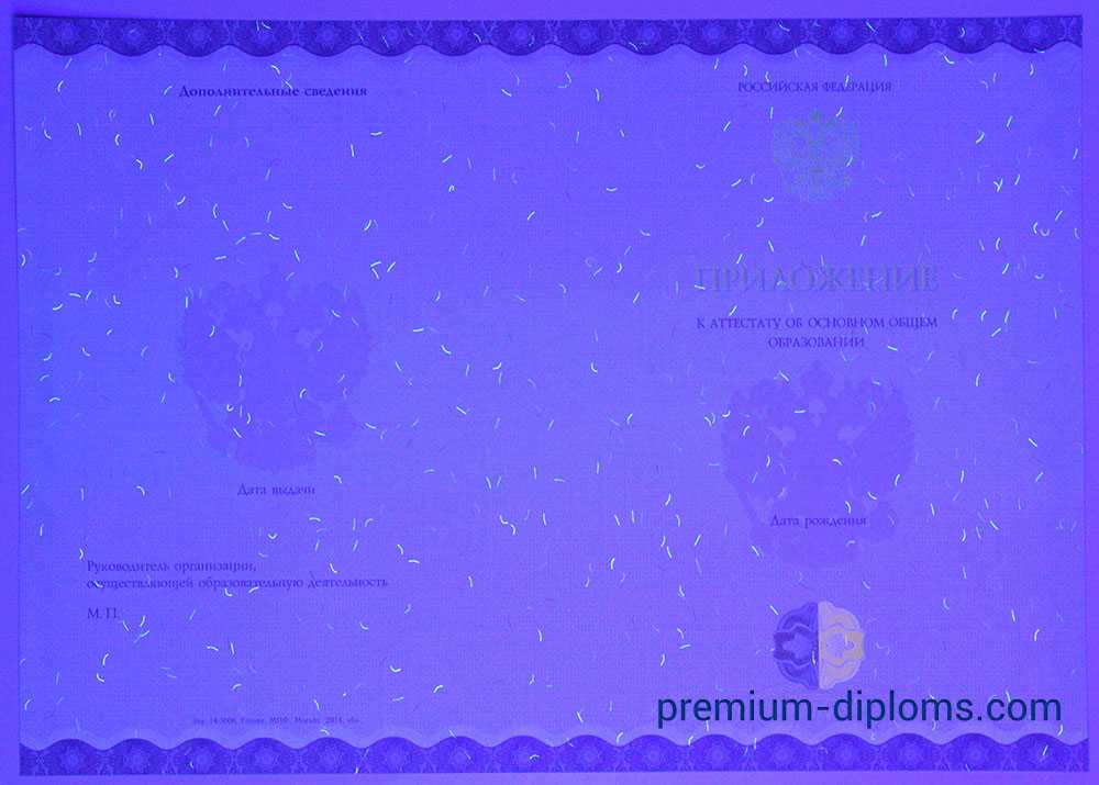 Аттестат 9 классов 2014-2025 год фото